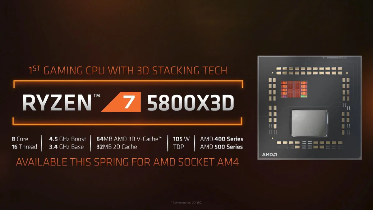 AMD ra mắt Ryzen 6000 cho nền tảng di động, CPU Ryzen 5800X3D và card đồ hoạ Radeon 6500 XT mới