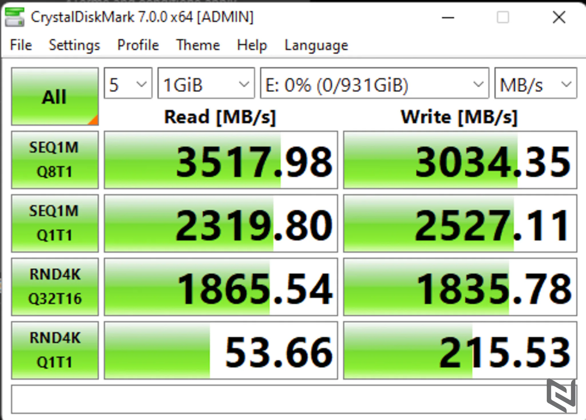 Đánh giá SSD WD Blue SN570: Bản nâng cấp vượt trội