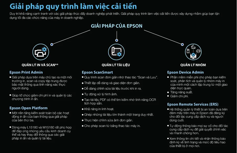 Epson ra mắt dòng máy in đa chức năng mới M15180/L15180, hỗ trợ Wi-Fi giúp dễ dàng quản lý in ấn và scan