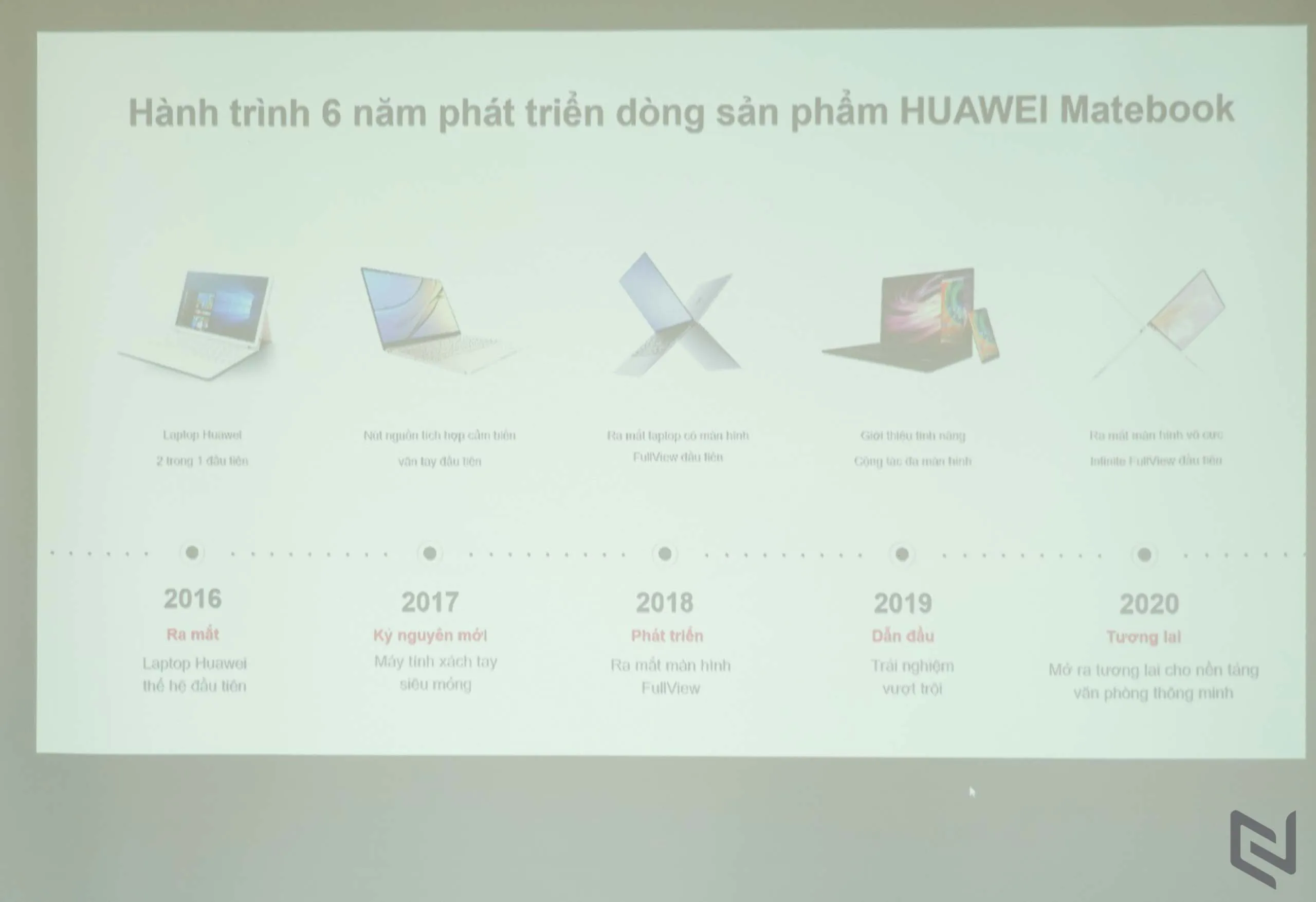 HUAWEI giới thiệu laptop cao cấp HUAWEI MateBook 14 tại Việt Nam