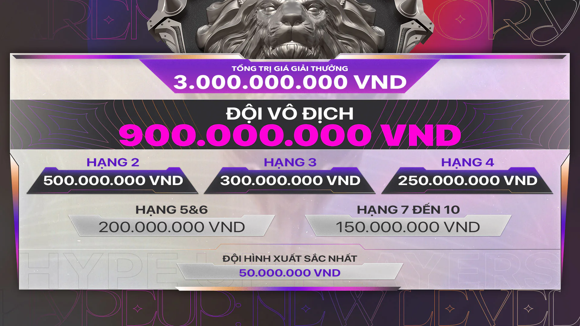 Giải đấu Đấu Trường Danh Vọng mùa Xuân 2022 sẽ khởi tranh vào 10/2 với 10 đội tuyển tranh tài cho giải thưởng 3 tỷ đồng