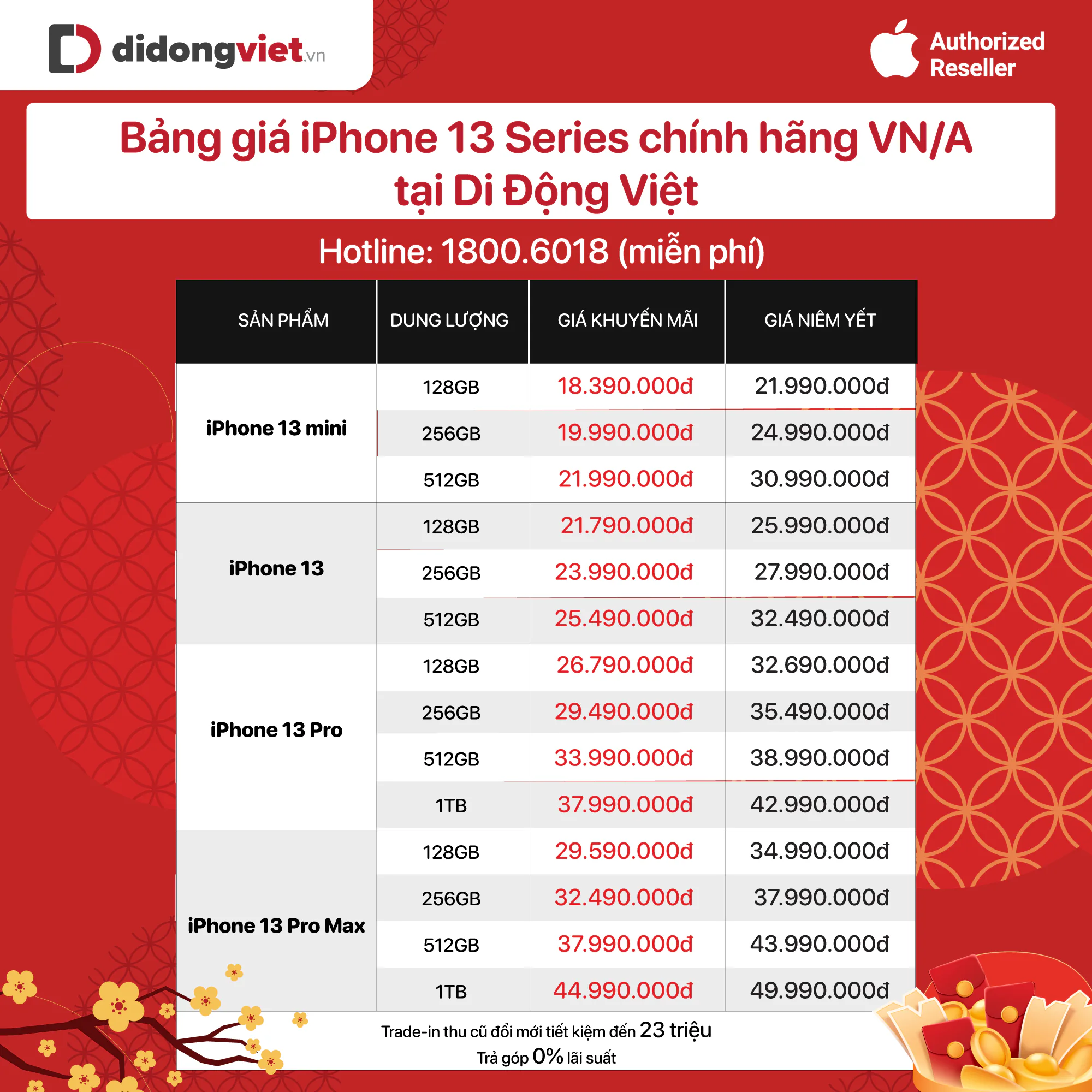 Mua iPhone 13 series làm quà Tết trở thành xu hướng mới