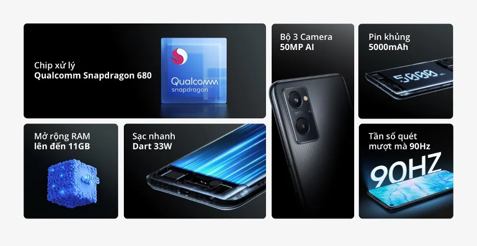 realme 9i chính thức ra mắt: Sở hữu chip Snapdragon 680 tiến trình 6nm đầu tiên, sạc siêu nhanh 33W