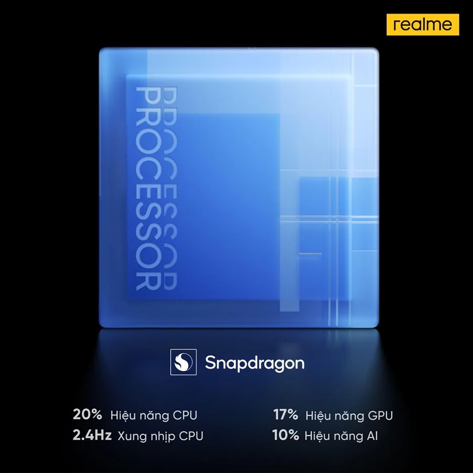 realme 9i chính thức ra mắt: Sở hữu chip Snapdragon 680 tiến trình 6nm đầu tiên, sạc siêu nhanh 33W