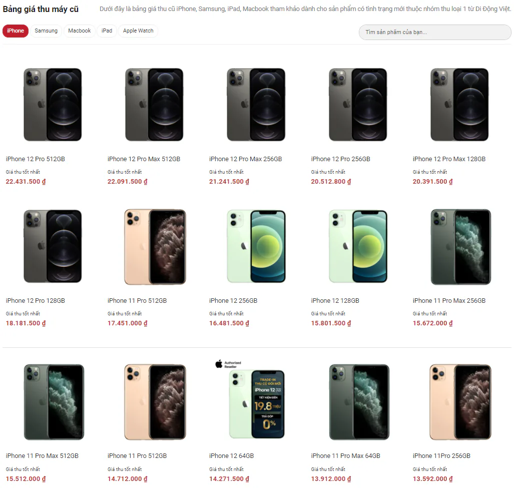 Top 5 iPhone bán chạy nhất nửa đầu tháng 1/2022