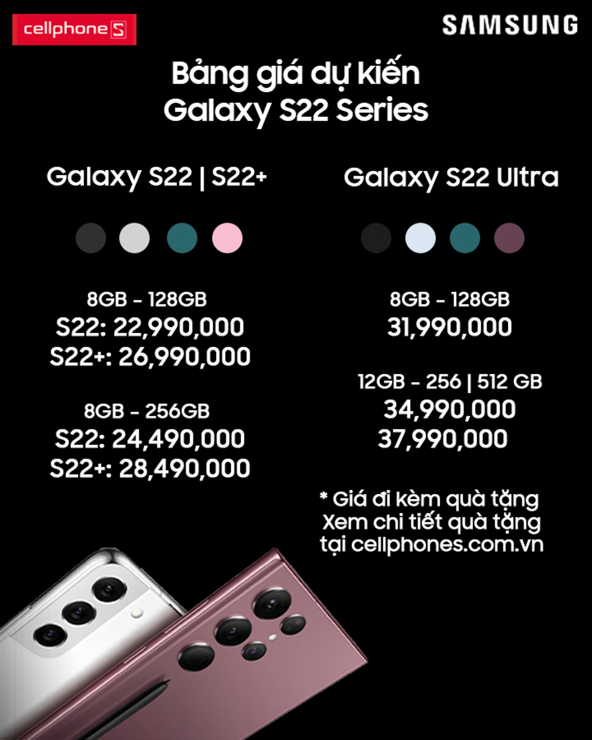 Galaxy S22 series ra mắt, nhà bán lẻ kế hoạch tăng trưởng bùng nổ 300%