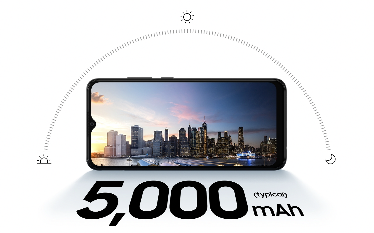 5 điểm nhấn hút khách của Galaxy A03 - Smartphone tầm trung đáng mua năm mới 2022