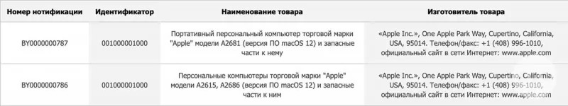 Apple đang phát triển ba máy Mac và một mẫu Air thiết kế mới có thể sẽ ra mắt vào tháng 3