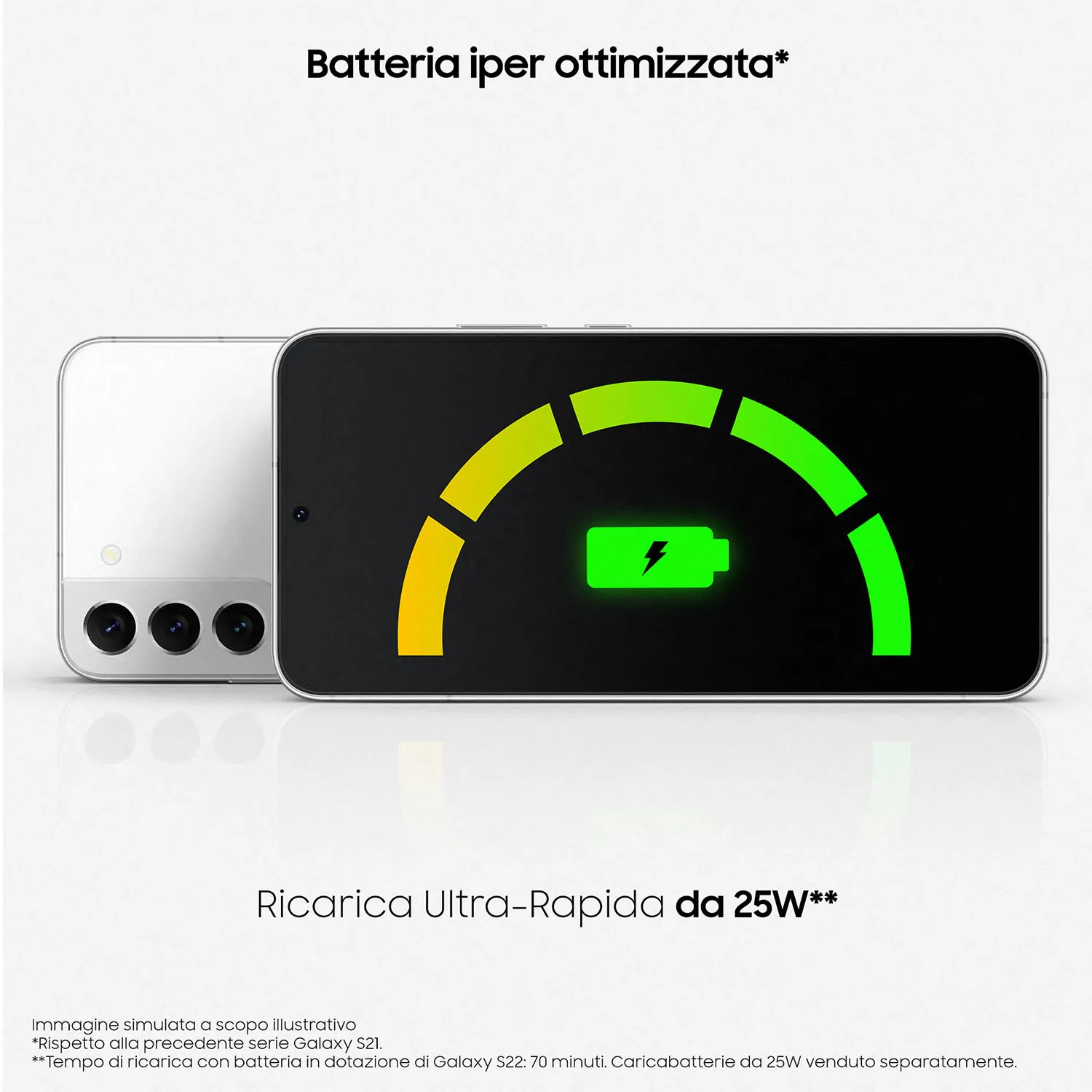 Loạt ảnh rò rỉ mới của Galaxy S22 mới trước ngày ra mắt