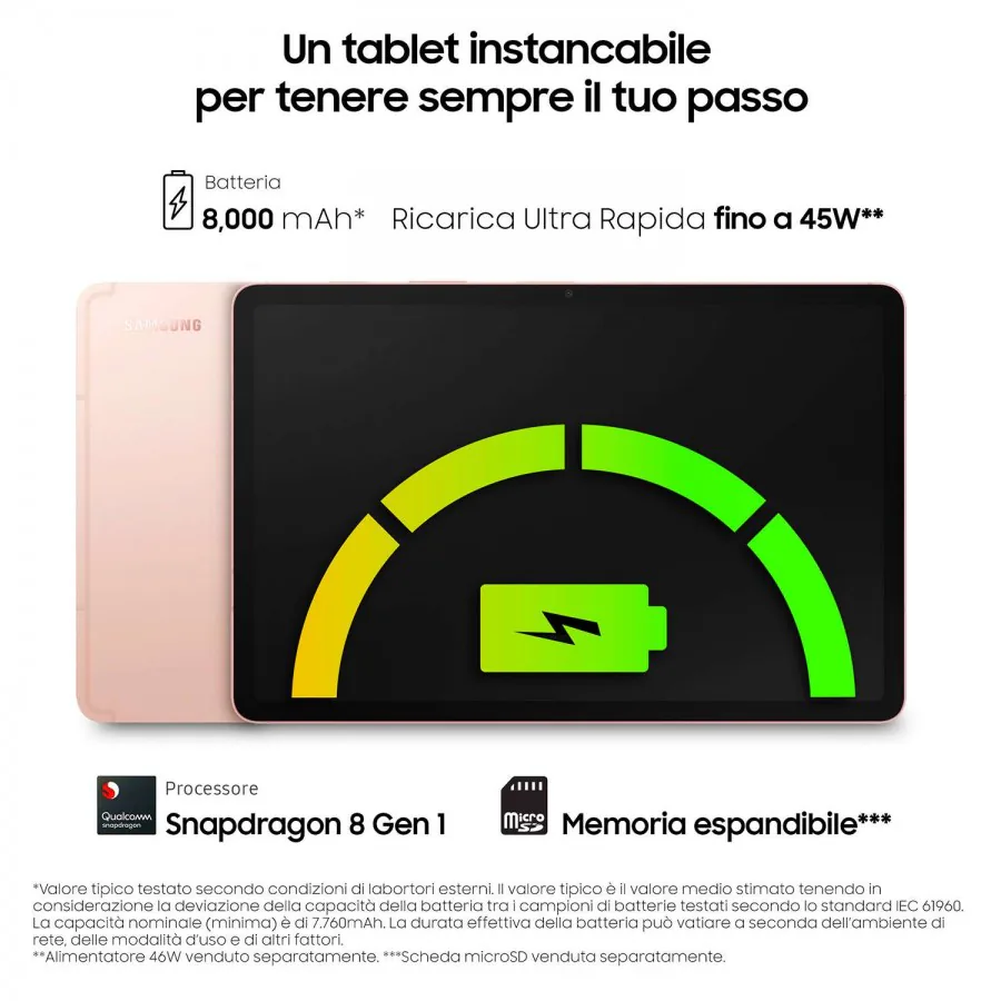 Lộ diện loạt ảnh quảng bá của Galaxy Tab S8 và xác nhận một số thông tin cấu hình máy