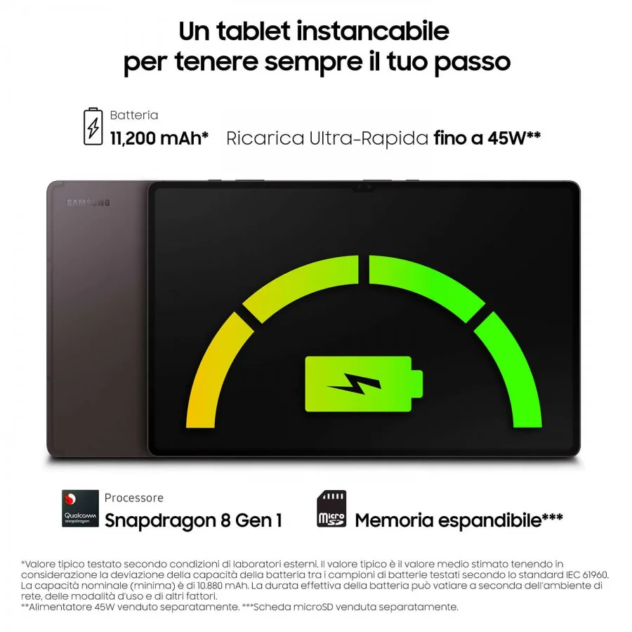Lộ diện loạt ảnh quảng bá của Galaxy Tab S8 và xác nhận một số thông tin cấu hình máy