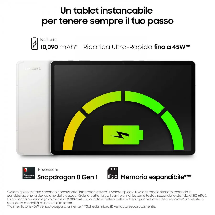 Lộ diện loạt ảnh quảng bá của Galaxy Tab S8 và xác nhận một số thông tin cấu hình máy