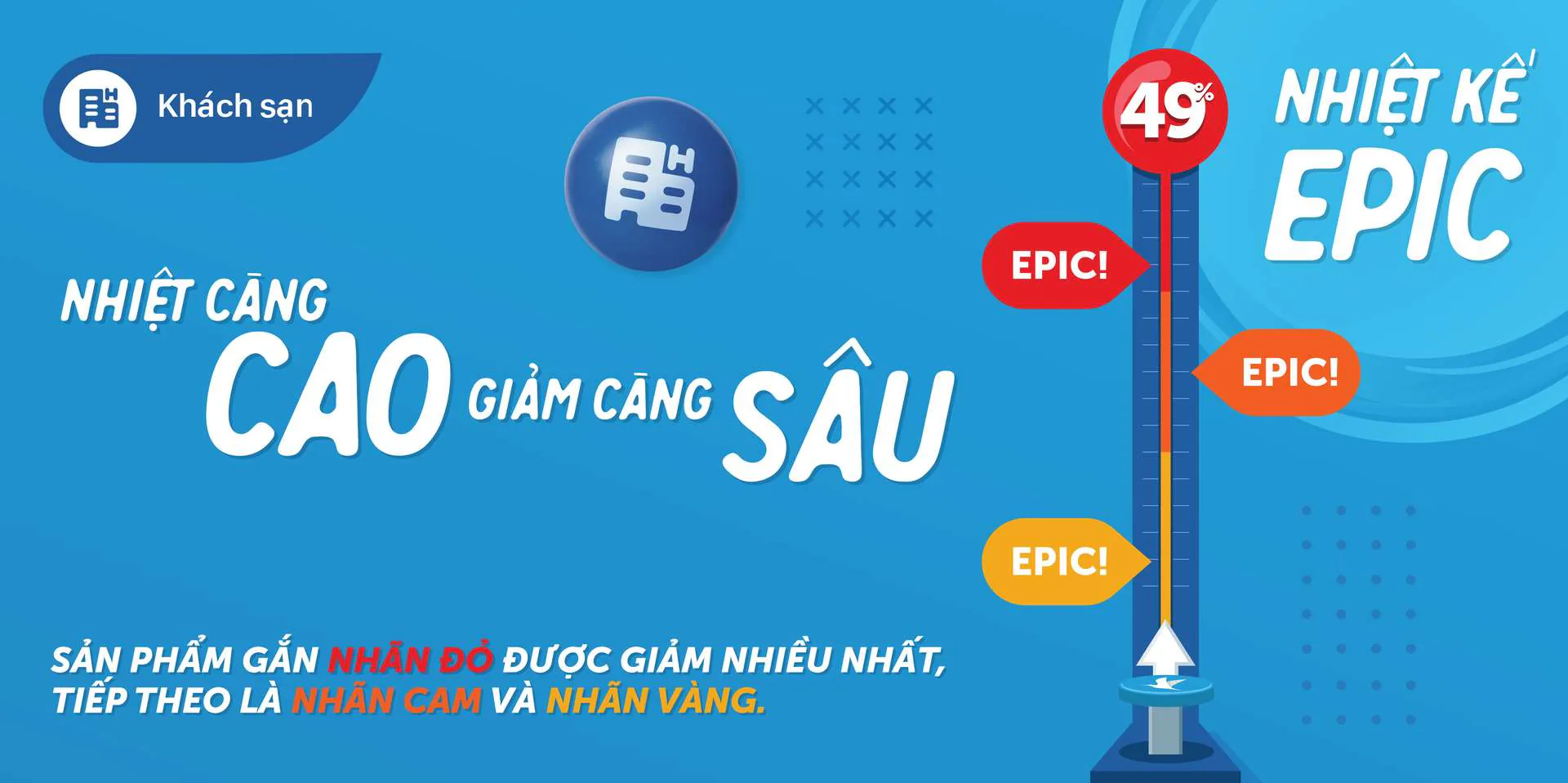 Traveloka trên hành trình 10 năm chuyển mình cùng thời đại