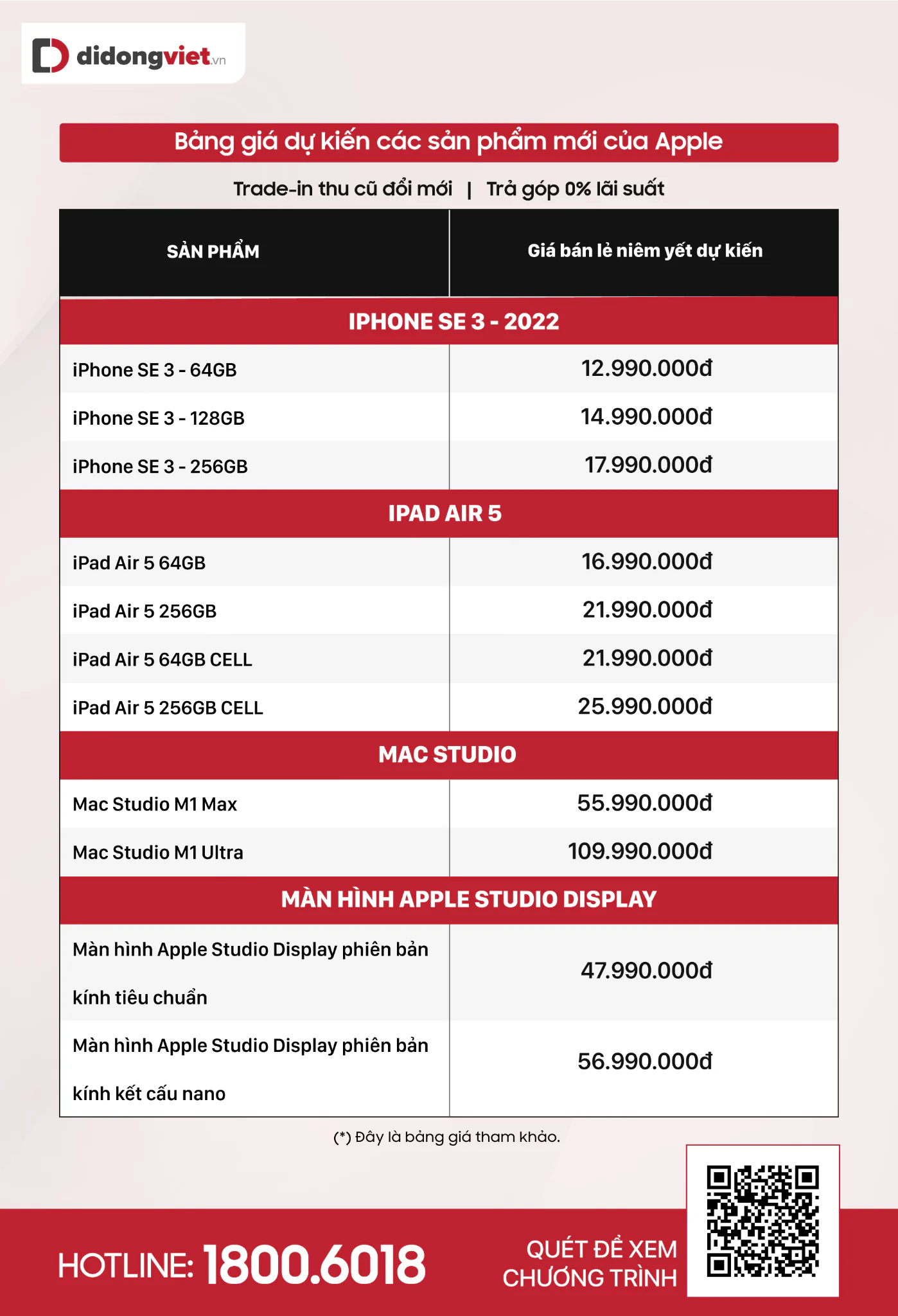 Apple ra mắt iPhone SE 3, iPad Air 5, Mac Studio giá chỉ từ 12.99 triệu đồng