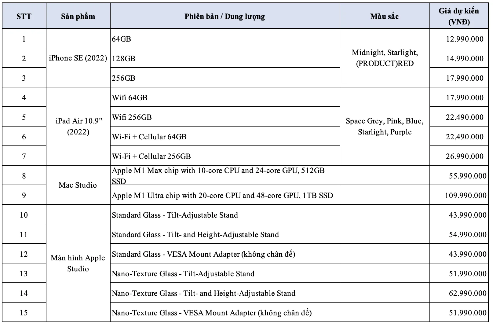 iPhone 13 Pro Max xanh lá mới sẽ được mở bán sớm nhất tại FPT Shop, giá không đổi