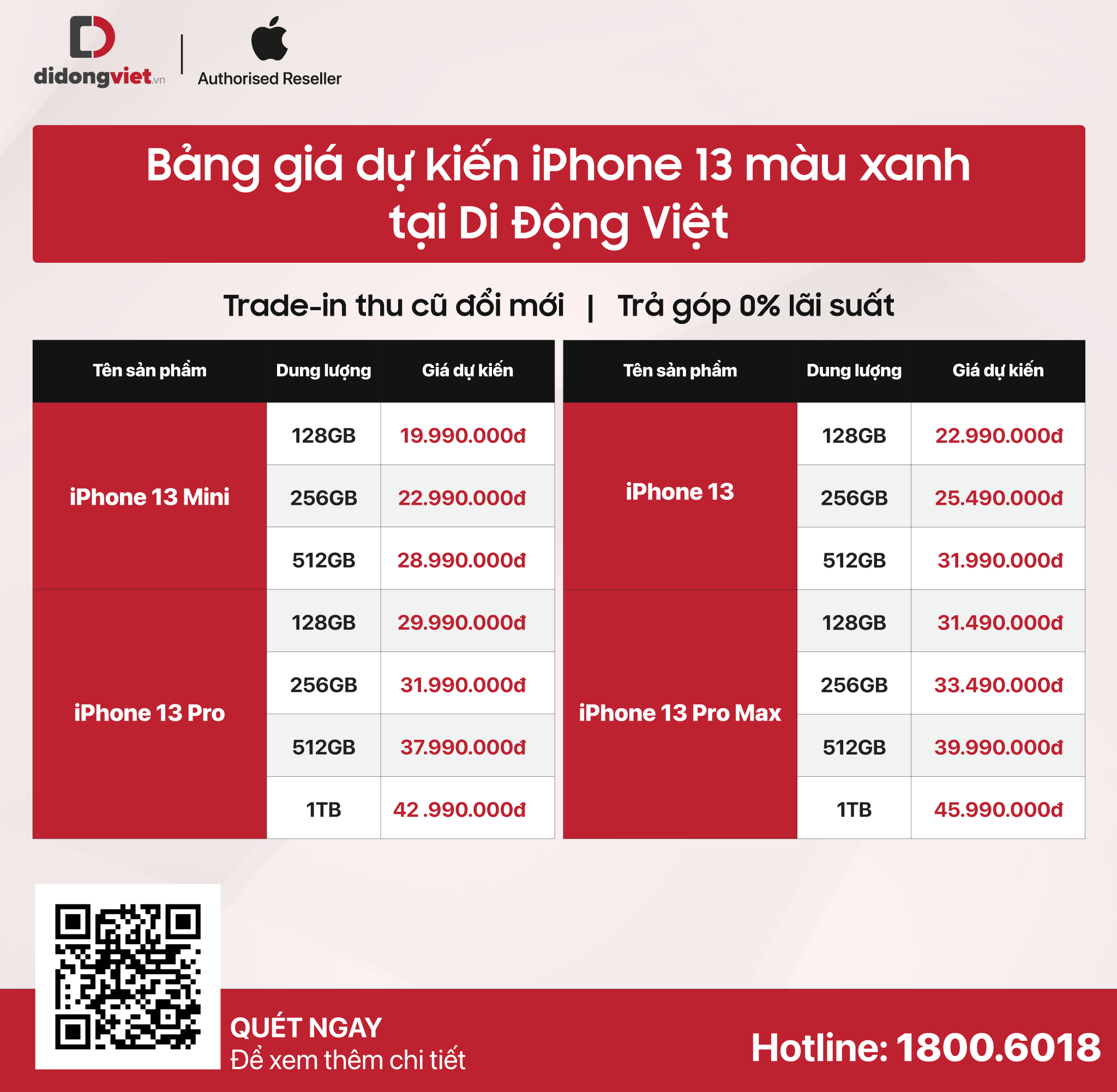 iPhone 13 series màu xanh lục mở bán quốc tế, Di Động Việt sẽ có giá tốt tại Việt Nam