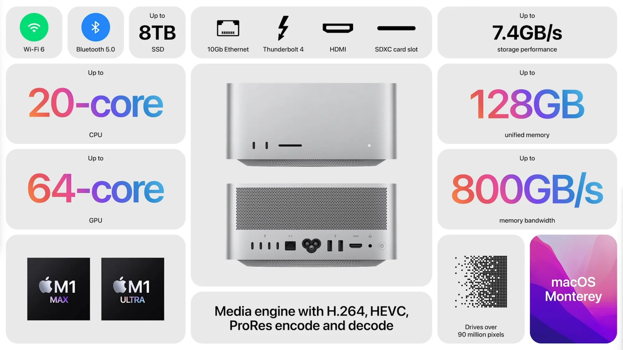 Apple ra mắt Mac Studio cùng màn hình Studio Display hoàn toàn mới, quào!