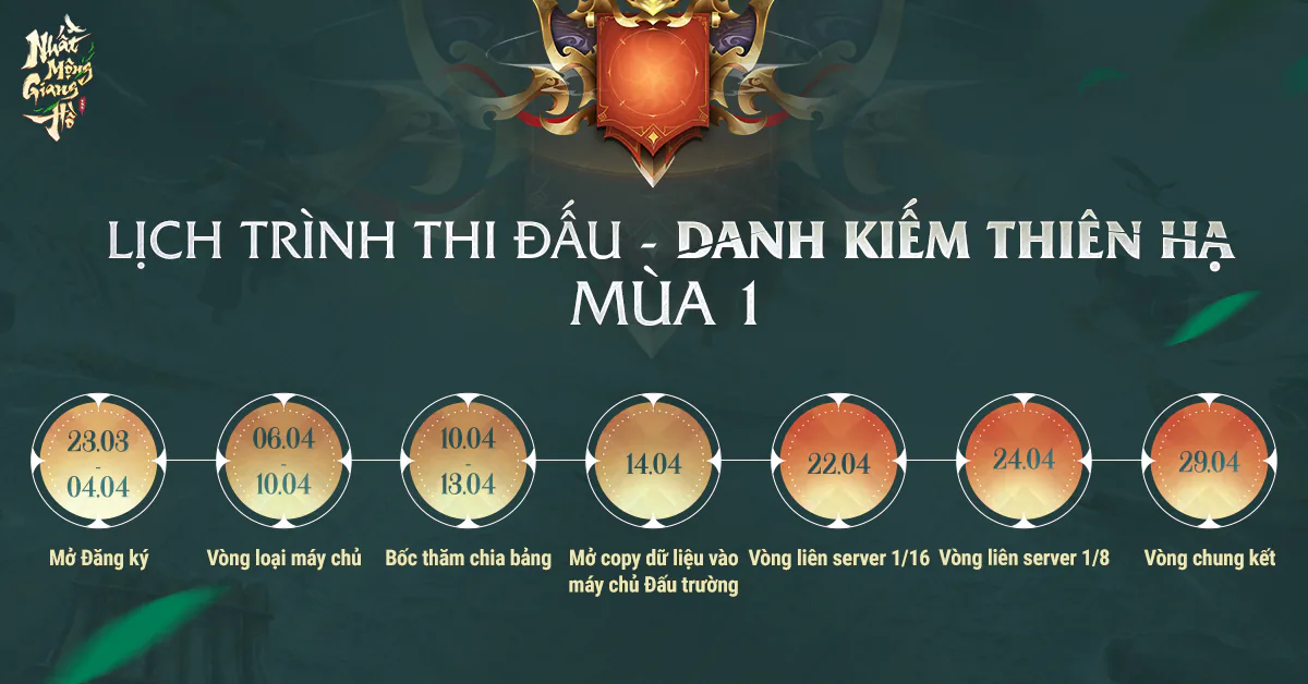 Danh Kiếm Thiên Hạ: Giải đấu 5v5 đầu tiên của Nhất Mộng Giang Hồ VNG chính thức khởi động