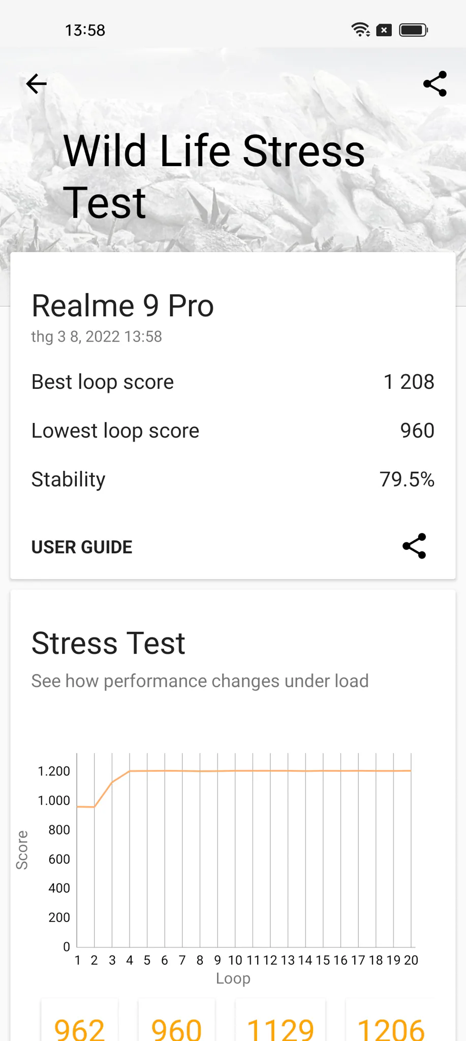 Đánh giá realme 9 Pro: Smartphone 5G mạnh mẽ nhất phân khúc tầm trung nửa đầu năm 2022