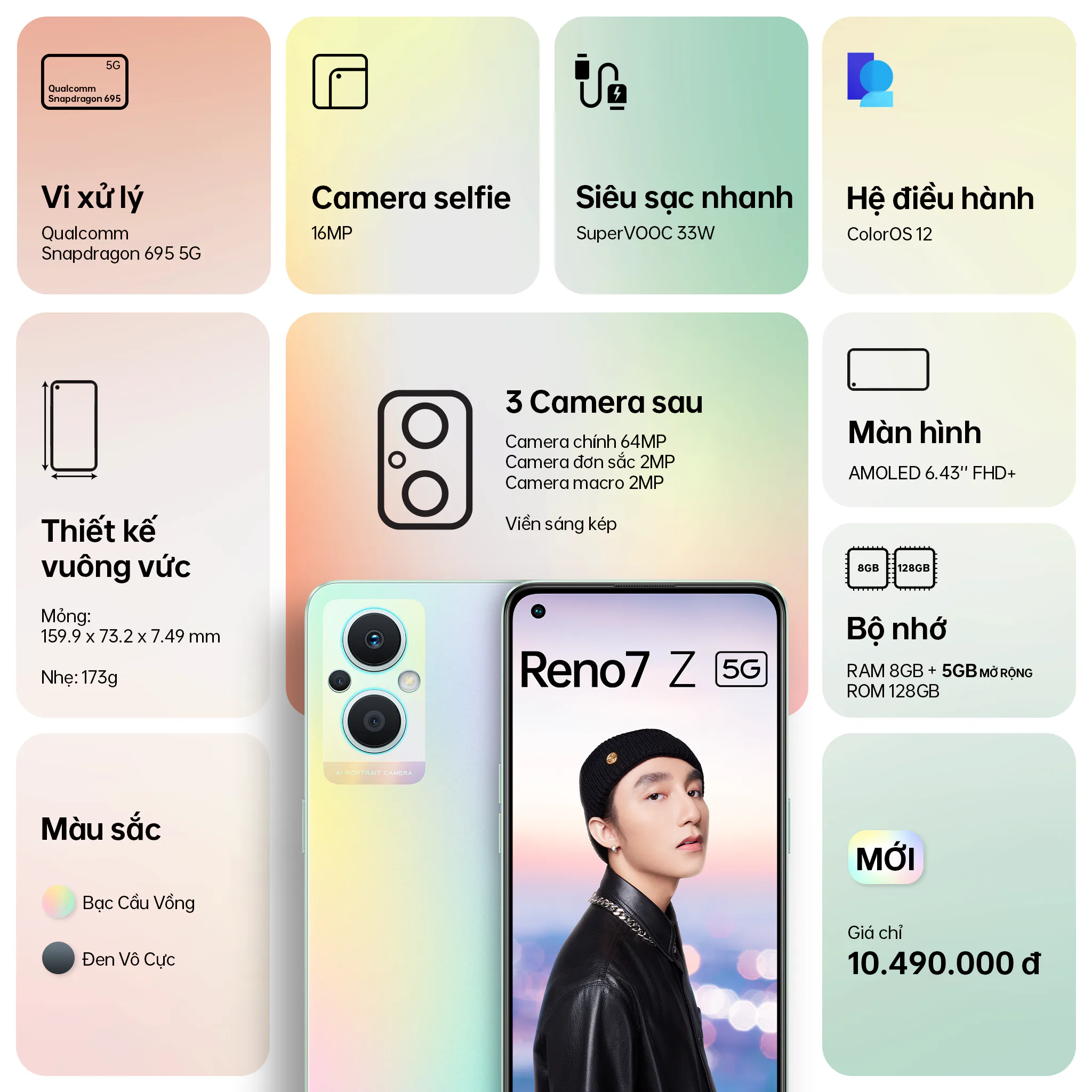 OPPO Reno7 Series 5G “Chuyên gia nhiếp ảnh chân dung” dành cho người dùng