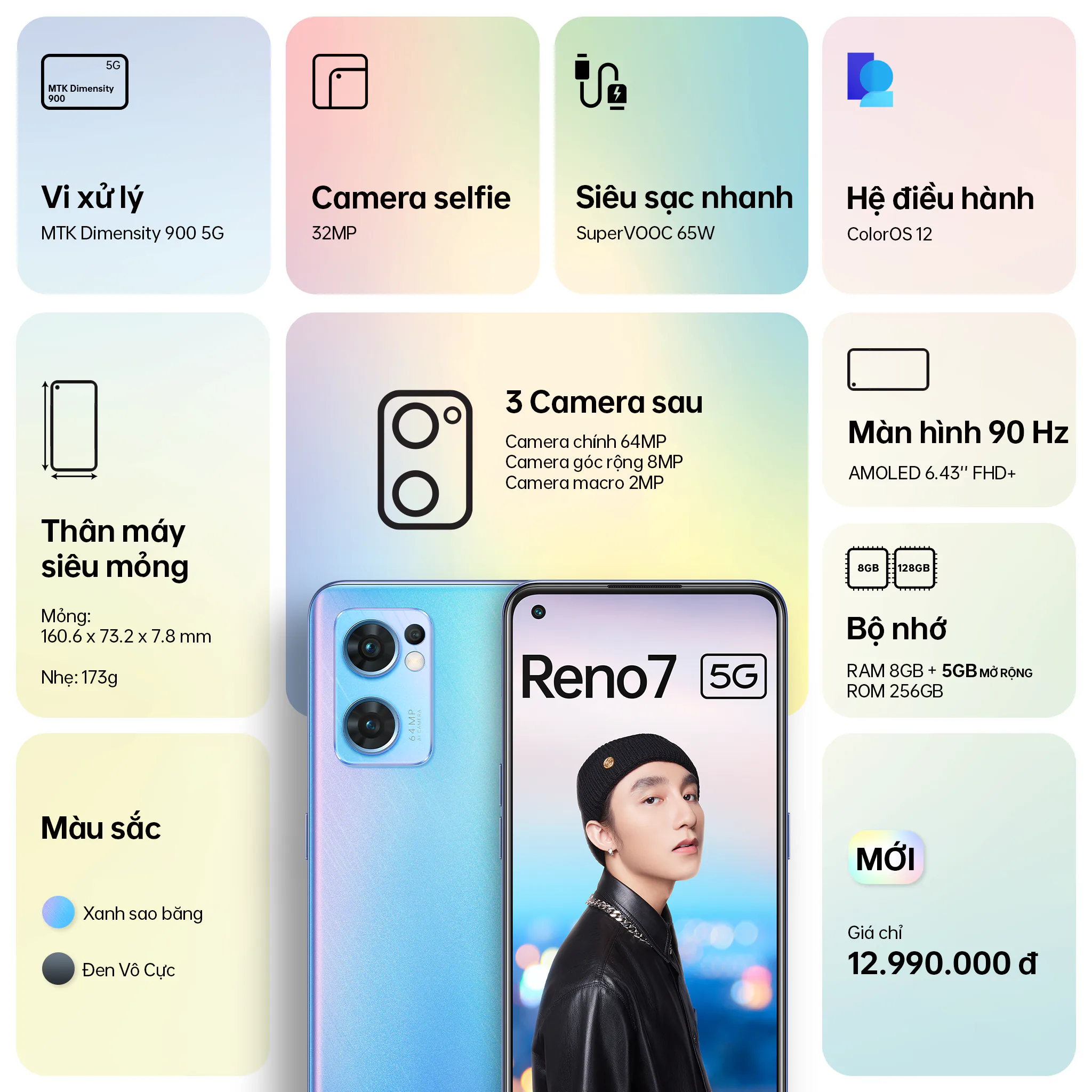 OPPO Reno7 Series 5G “Chuyên gia nhiếp ảnh chân dung” dành cho người dùng