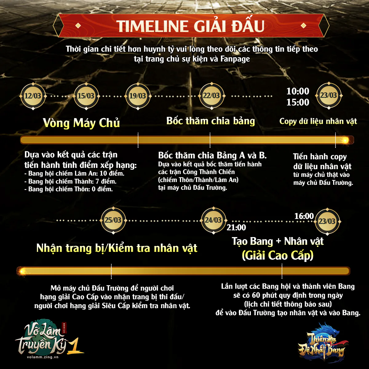 VLTK1M: Thiên Hạ Đệ Nhất Bang công bố danh sách bang hội vào Vòng Loại