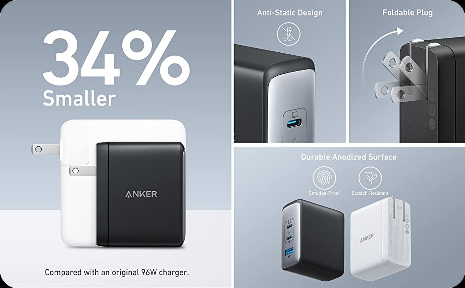 Anker mở bán cốc sạc 100W nhỏ gọn hơn của nhưng lại có đến 3 cổng USB