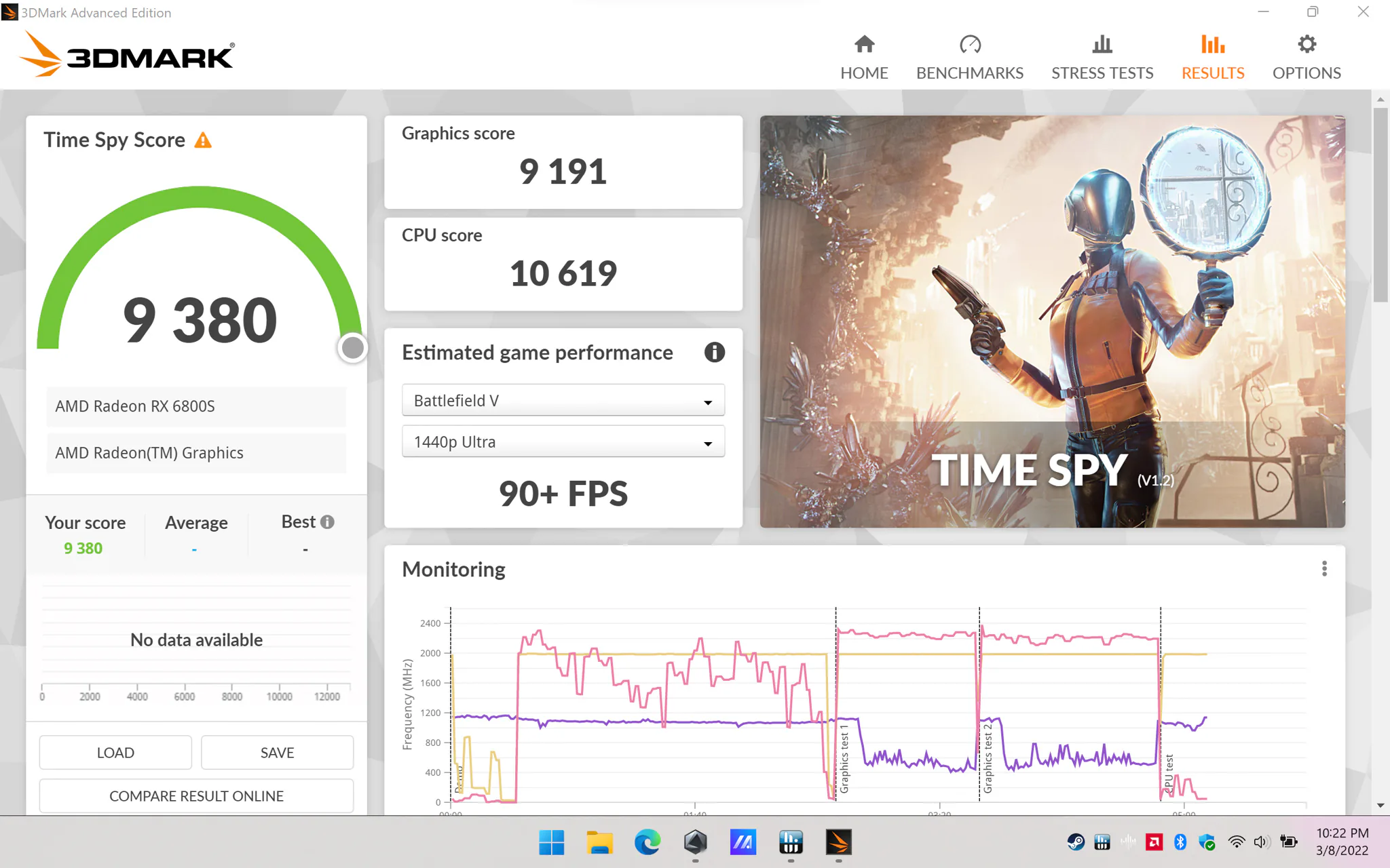 Trên tay ROG Zephyrus G14 2022: Nâng cấp AniMe Matrix, ROG Nebula Display, Mux Switch,...