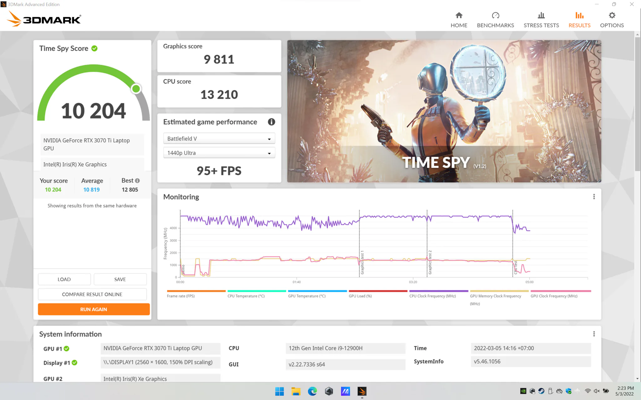 Đánh giá ROG Zephyrus M16 2022: Nâng cấp màn hình ROG Nebula Display, vẫn cấu hình khủng