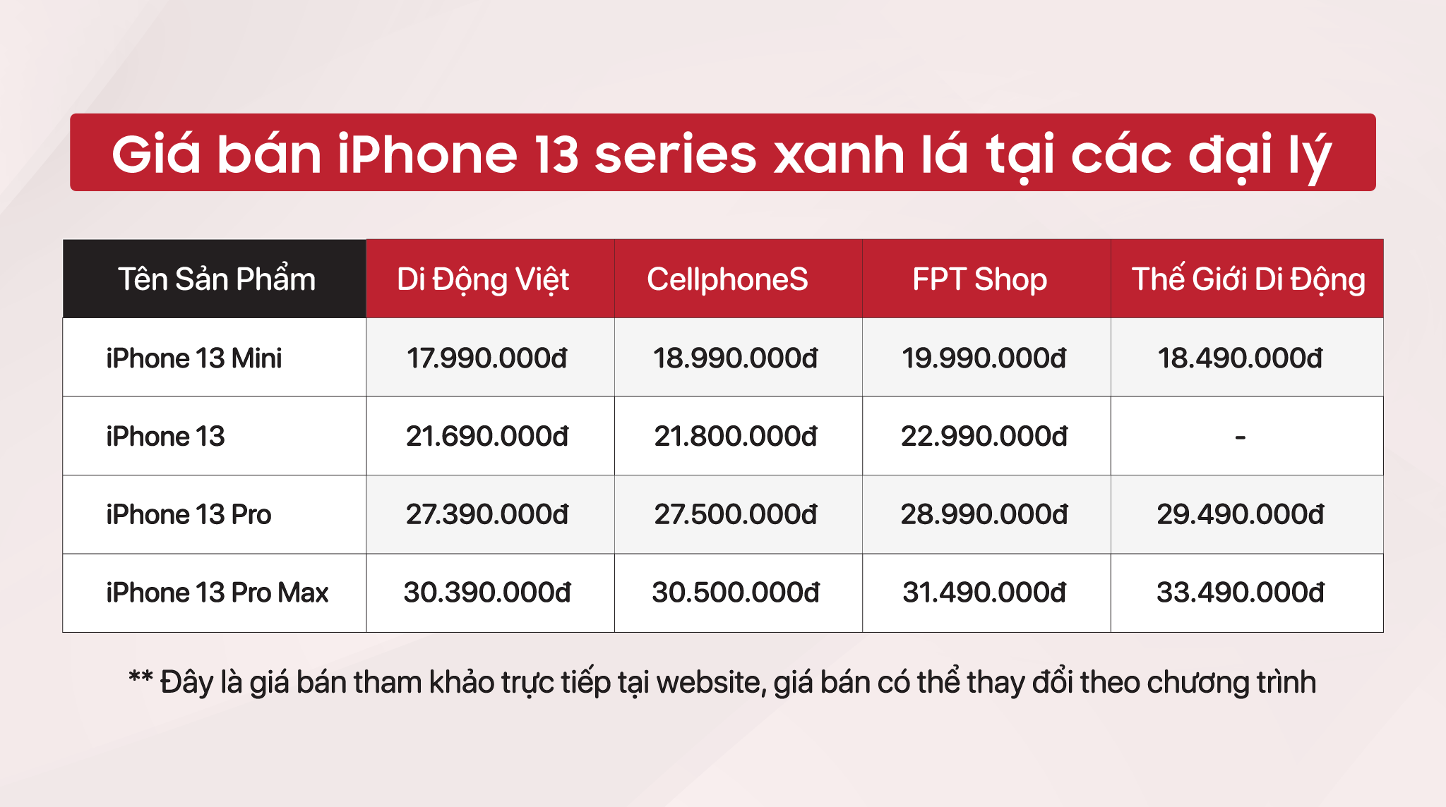 Hàng loạt iPhone giá giảm mạnh sau khi iPhone 13 series xanh lá lên kệ tại Việt Nam