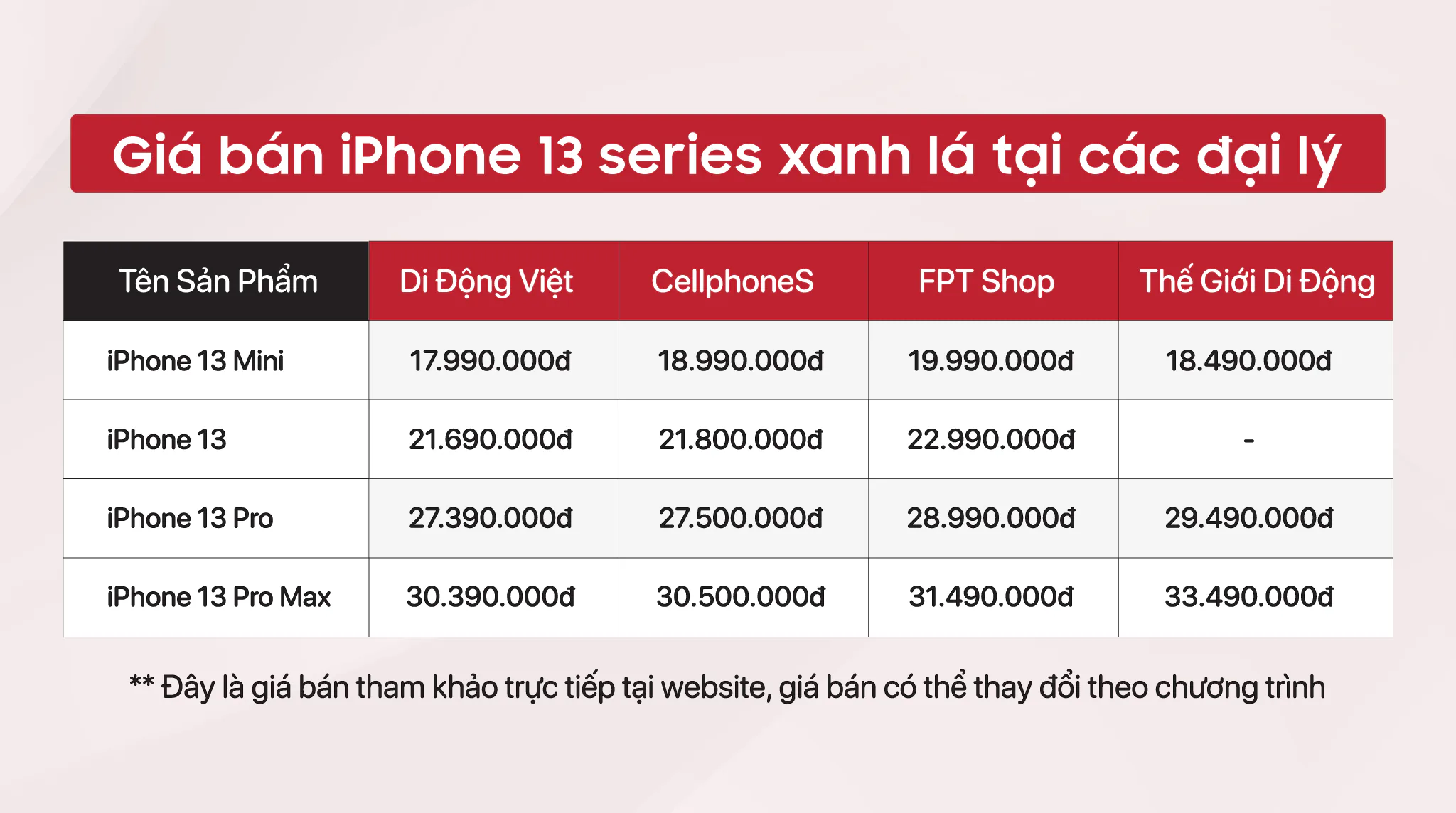 Hàng loạt iPhone giá giảm mạnh sau khi iPhone 13 series xanh lá lên kệ tại Việt Nam