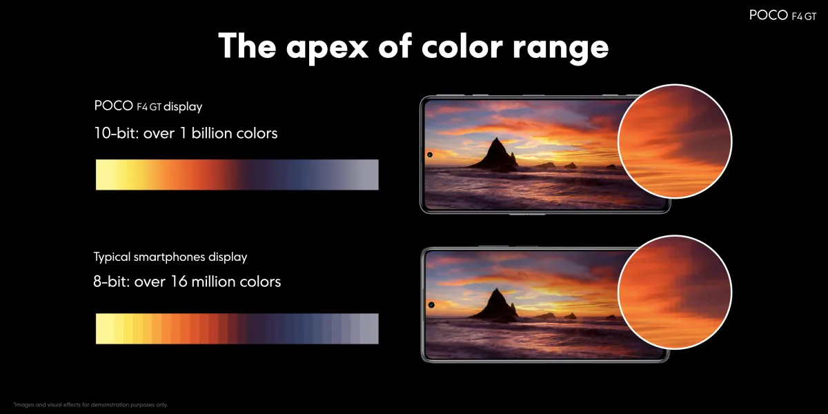 Poco F4 GT ra mắt với chip Snapdragon 8 Gen 1, màn hình 120Hz và sạc 120W