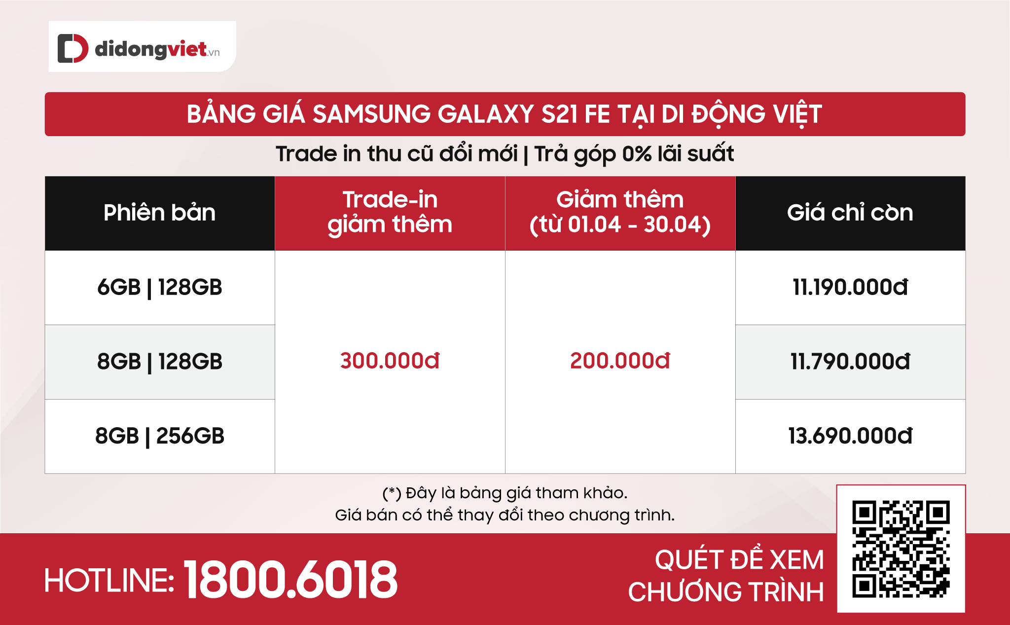 Samsung Galaxy S21 FE cập nhật giá bán mới rẻ hơn cả Galaxy A