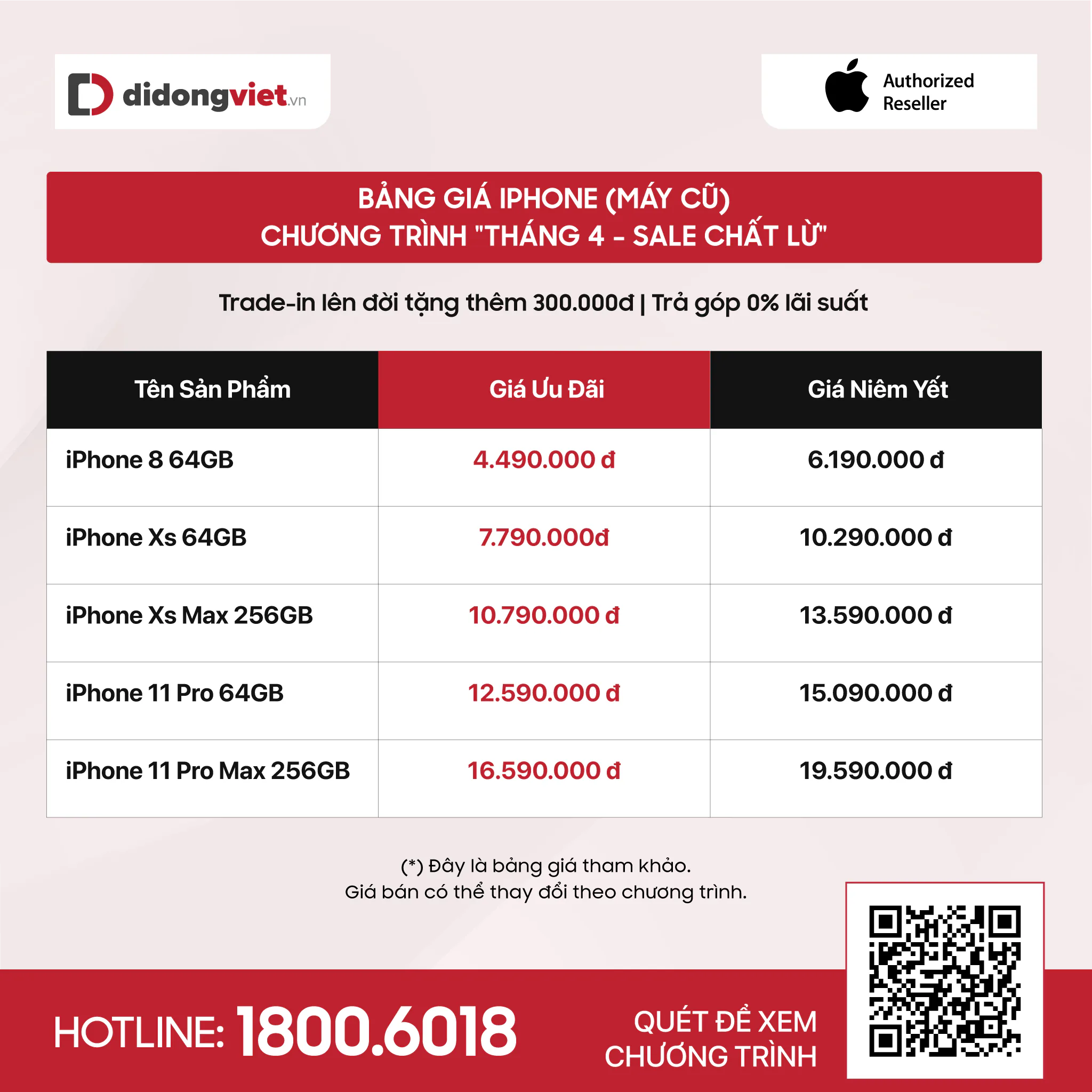 Thị trường công nghệ tiếp tục sôi động khi nhiều sản phẩm giảm hơn 50%