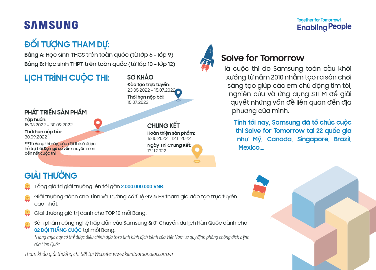 Samsung khởi động cuộc thi Solve for Tomorrow 2022