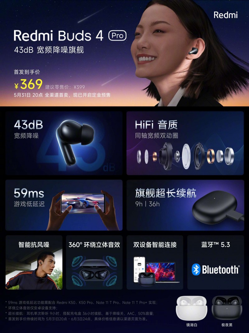 Xiaomi ra mắt vòng đeo tay Mi Band 7, tai nghe Redmi Buds 4 và Redmi Buds 4 Pro