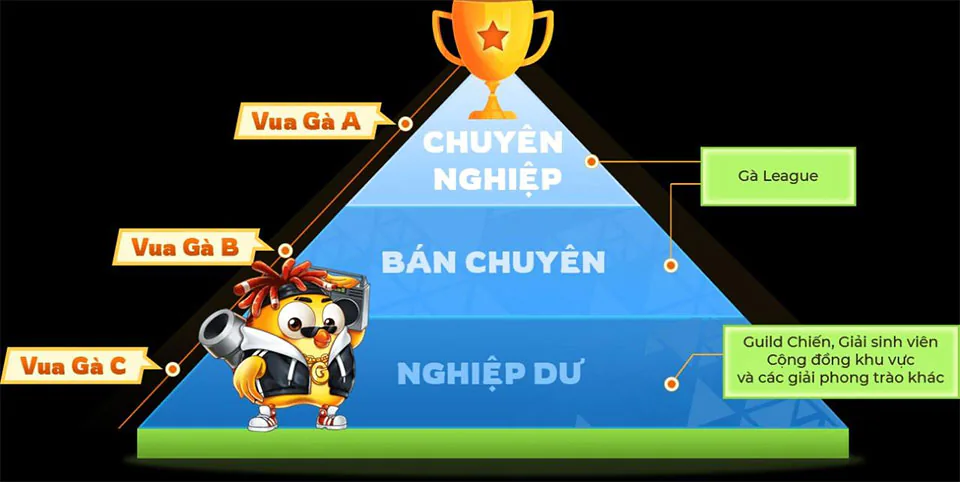 Chính thức khởi tranh giải đấu Gunny Origin toàn quốc 2022