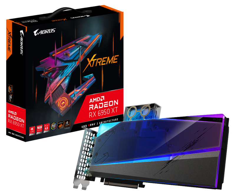 GIGABYTE ra mắt card đồ họa AMD Radeon RX 6950 XT, Radeon RX 6750 XT và Radeon RX 6650 XT