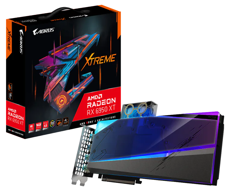 GIGABYTE ra mắt card đồ họa AMD Radeon RX 6950 XT, Radeon RX 6750 XT và Radeon RX 6650 XT