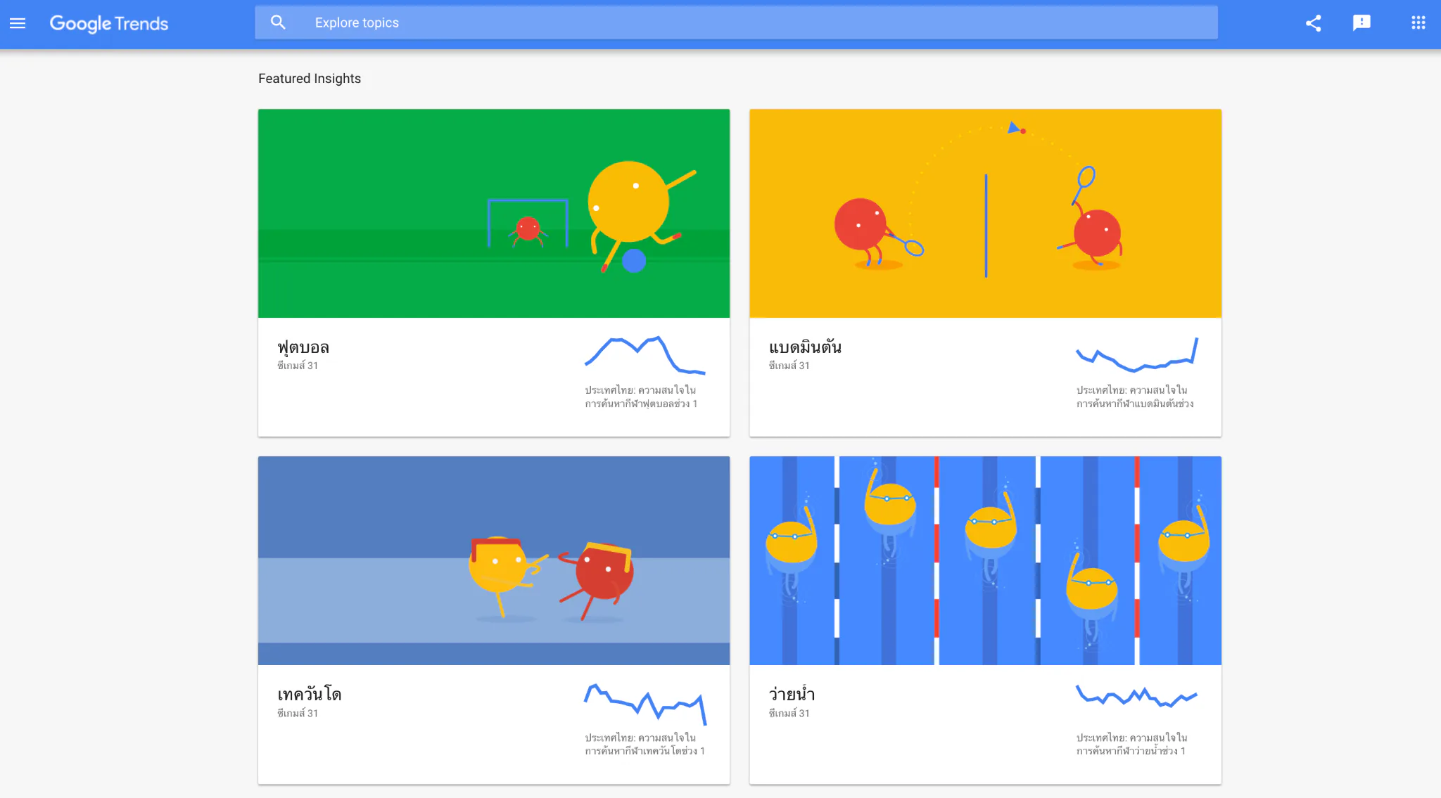 Google ra mắt trang web Google Xu hướng SEA Games 31