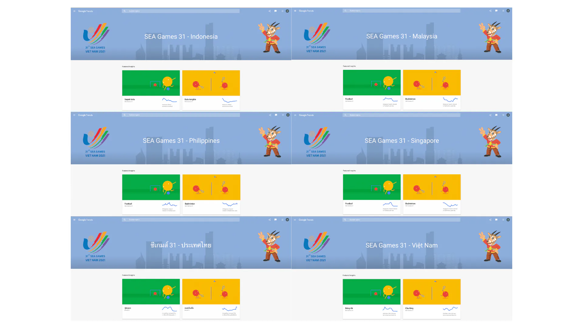 Google ra mắt trang web Google Xu hướng SEA Games 31