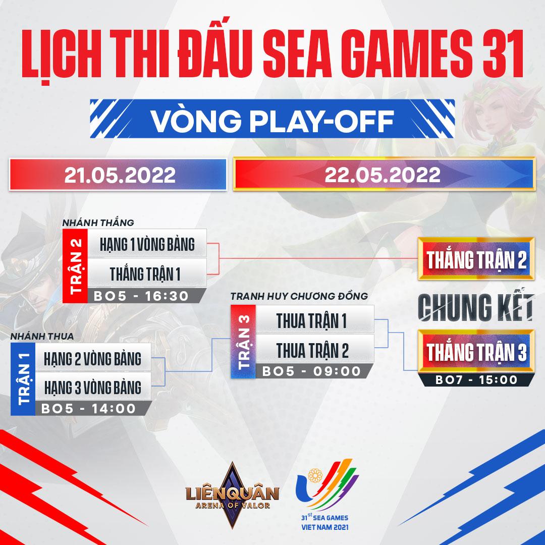 Liên Quân Mobile được công nhận là môn eSports số 1 Việt Nam, hứa hẹn sẽ giành huy chương vàng tại SEA Games 31