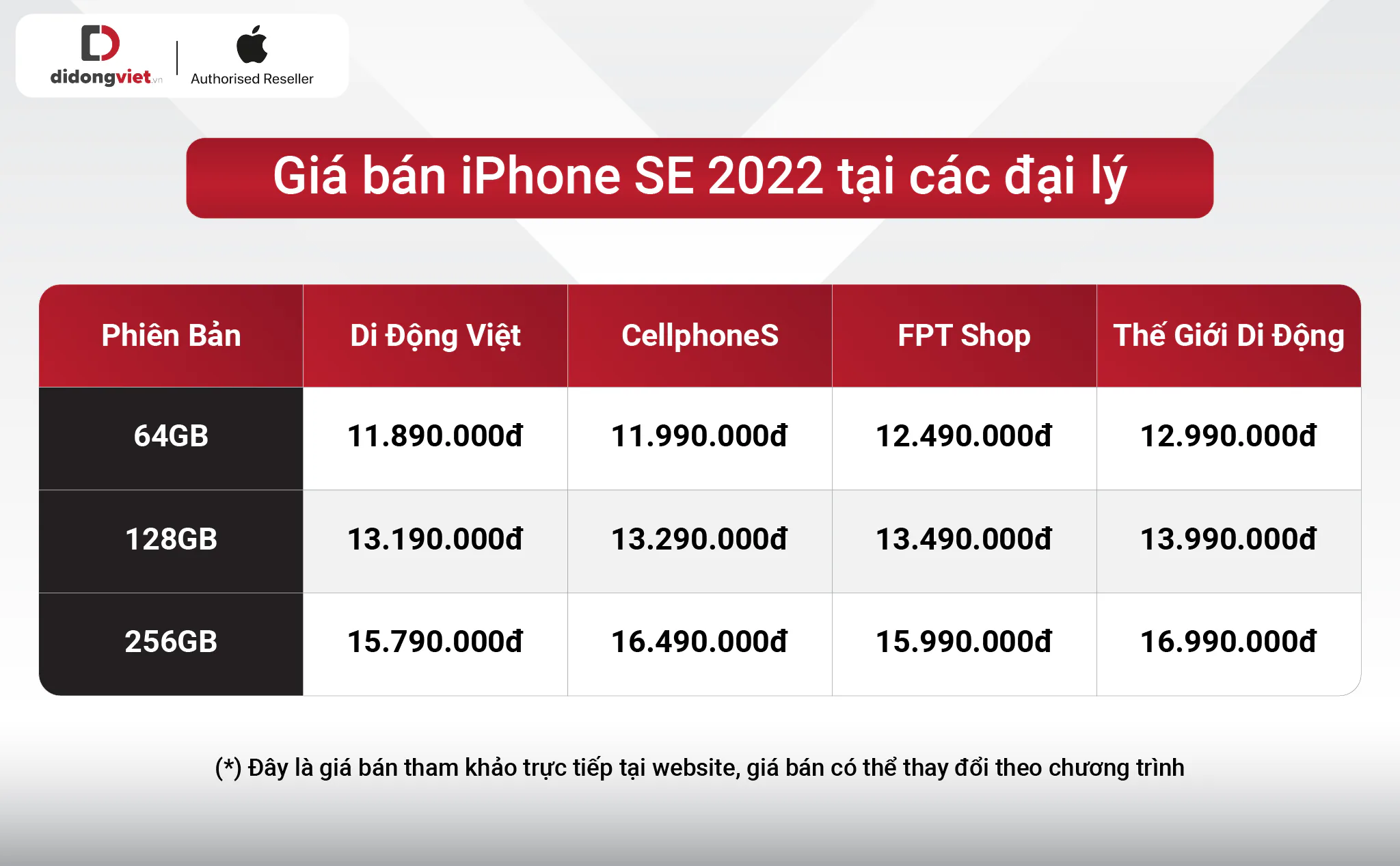 iPhone SE 2022 chính thức lên kệ tại Việt Nam, giá từ 11.89 triệu đồng