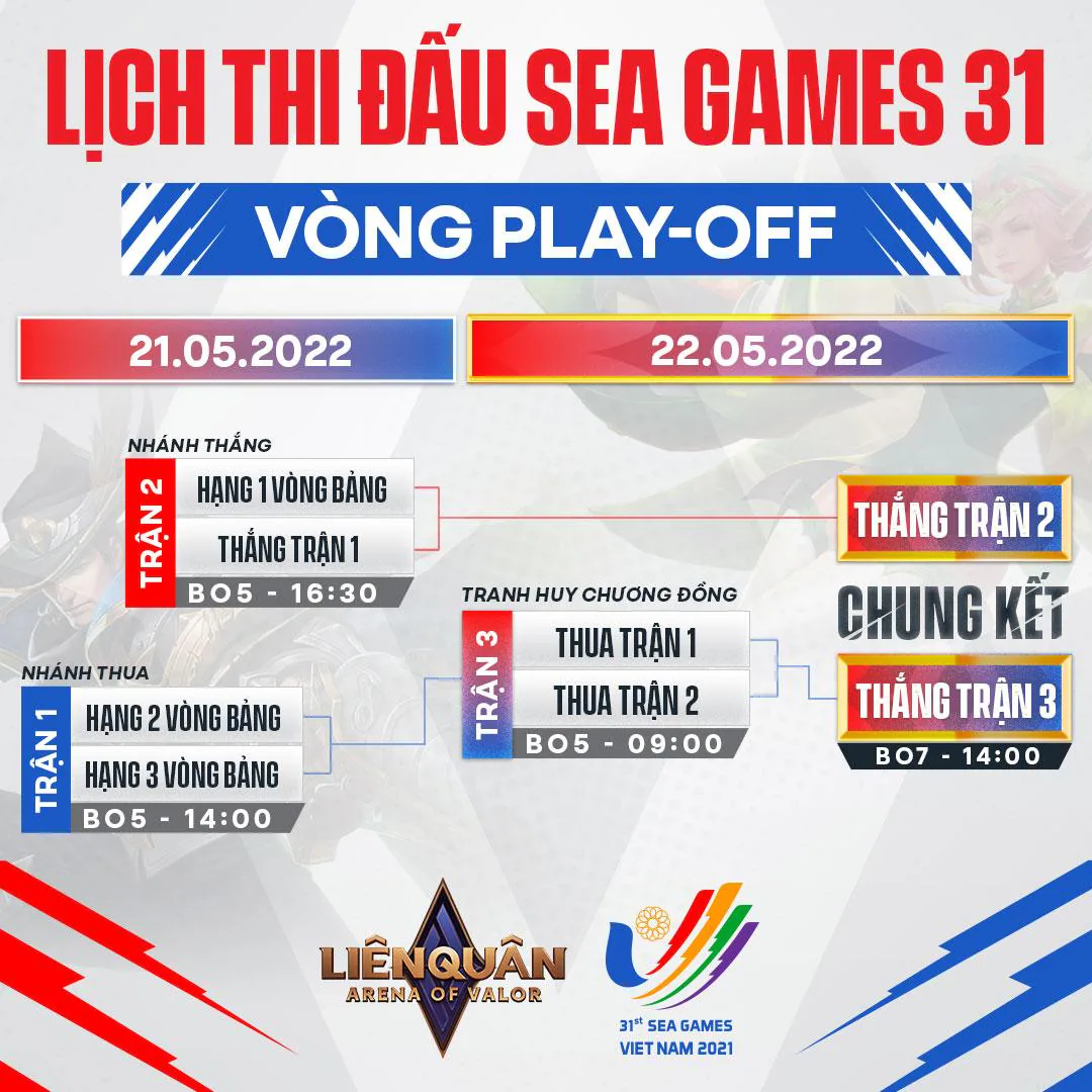 Ngày hội mở màn rộn ràng và mãn nhãn, khẳng định đẳng cấp số 1 của môn eSports quốc dân Liên Quân Mobile
