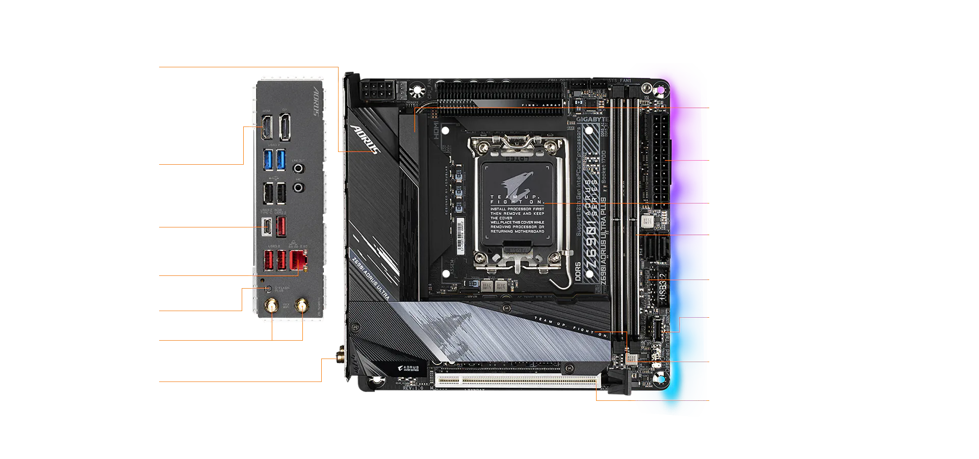 GIGABYTE ra mắt Z690I AORUS ULTRA PLUS trang bị công nghệ kết nối kép mới