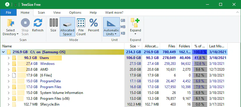 Tổng hợp những phần mềm nên cài đặt sau khi mua máy mới hoặc cài lại hệ điều hành Windows