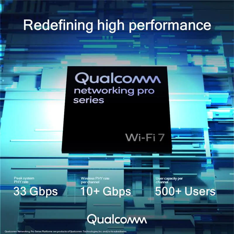 Qualcomm ra mắt Wi-Fi 7 Networking Pro - nền tảng Wi-Fi 7 thương mại mở rộng lớn nhất thế giới