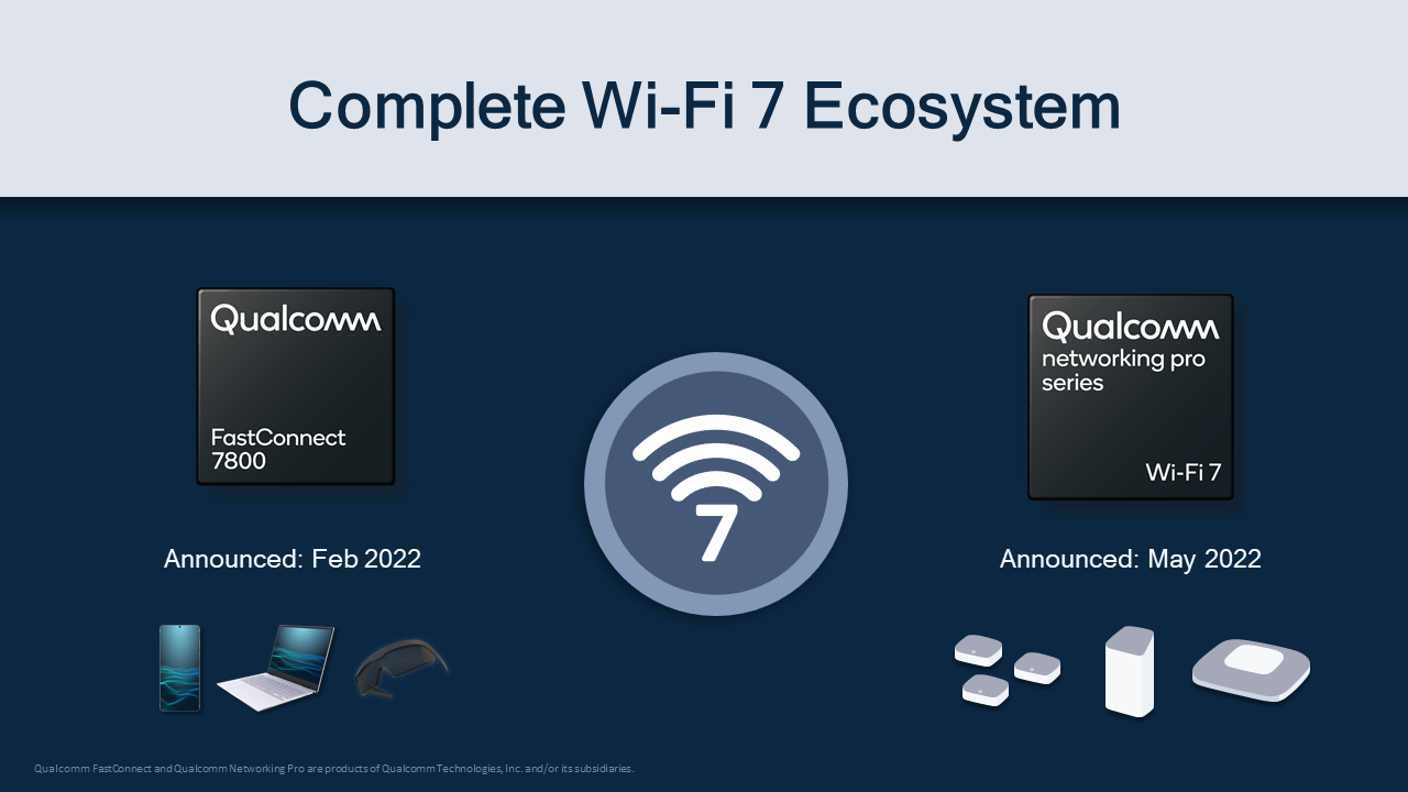 Qualcomm ra mắt Wi-Fi 7 Networking Pro - nền tảng Wi-Fi 7 thương mại mở rộng lớn nhất thế giới