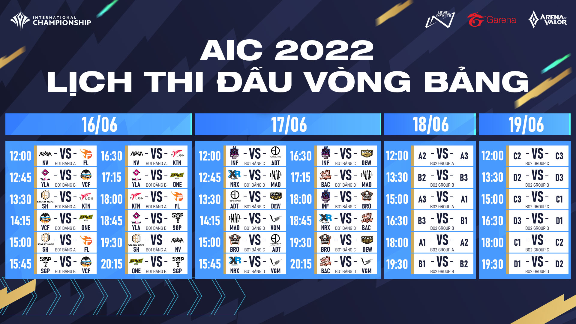 Công bố lịch thi đấu giải quốc tế Arena of Valor International Championship (AIC) 2022