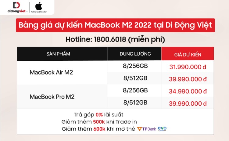 MacBook Air M2 và MacBook Pro M2 vừa ra mắt có giá dự kiến từ 31.99 triệu đồng